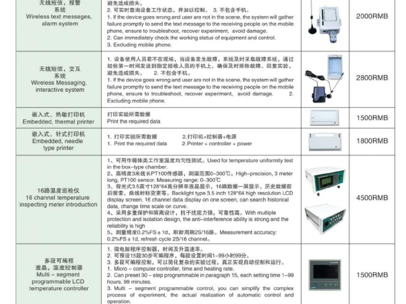 菲斯福產品選購配件