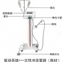 脈沖沖洗器