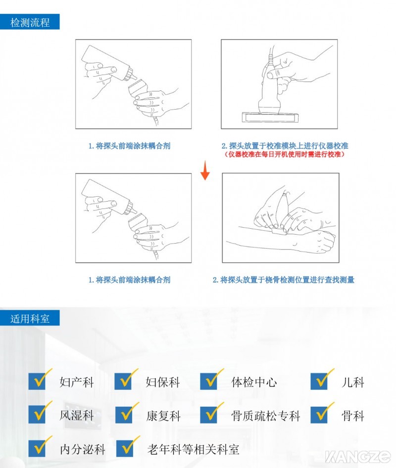 檢測流程